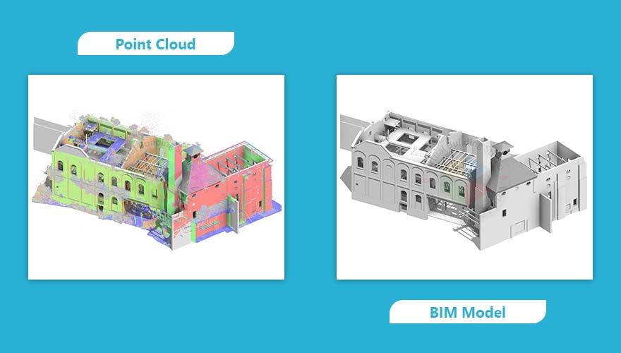 500,000 Sq.Ft. of Scan to BIM Conversion in 100 Days